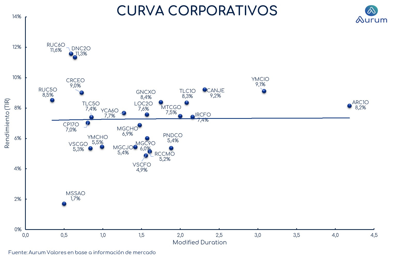 provinciales_cierre_18092023