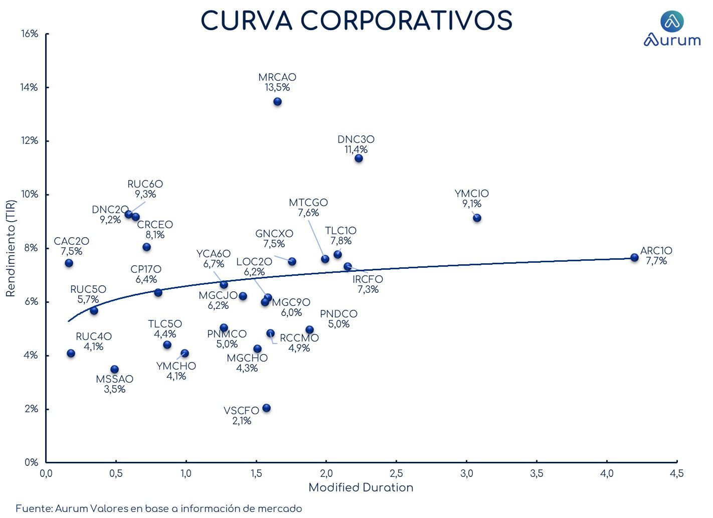 provinciales_cierre_18092023