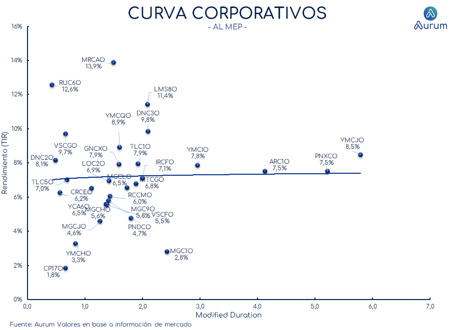 corporativos_cierre_16042024