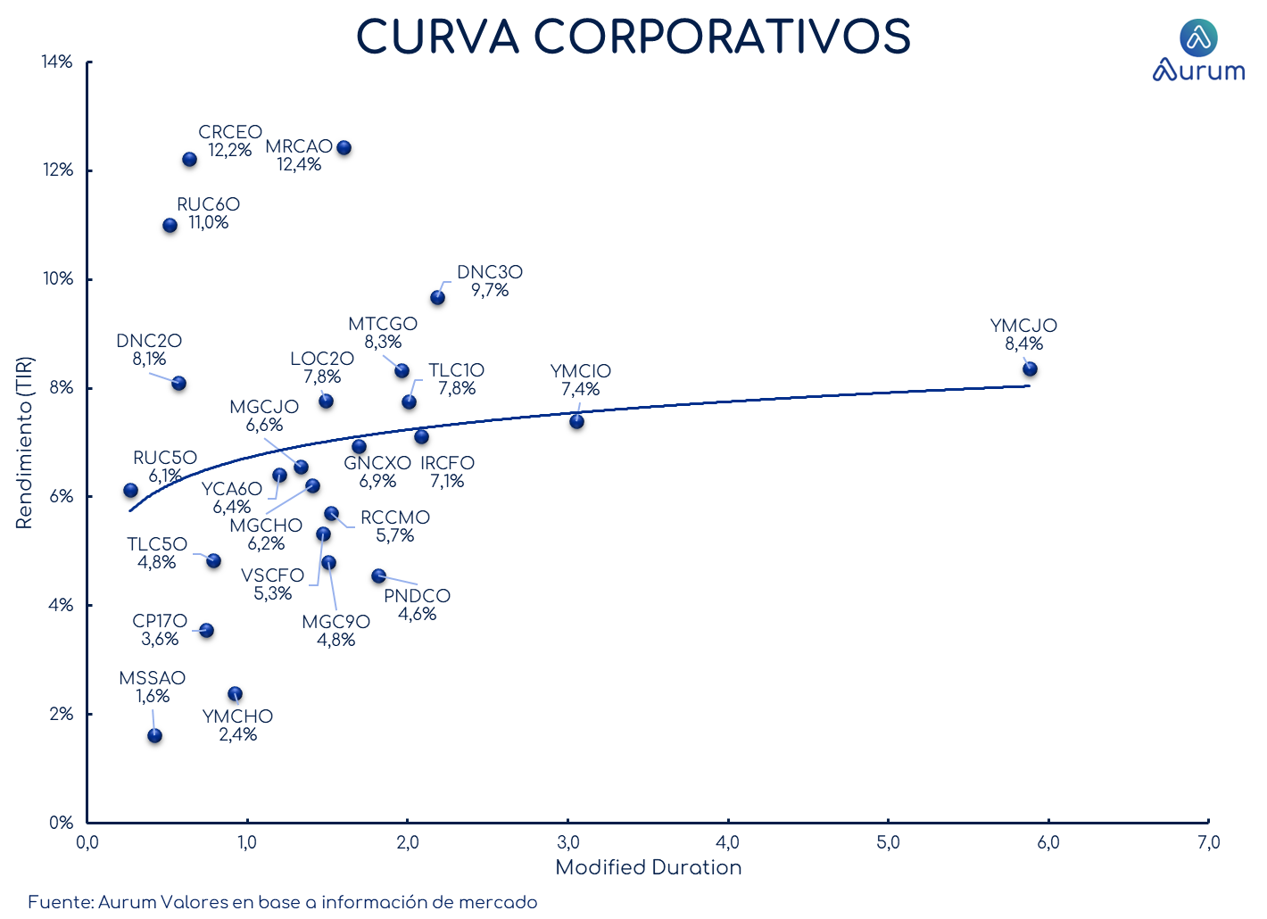 inflacion_arg_cierre_12032024