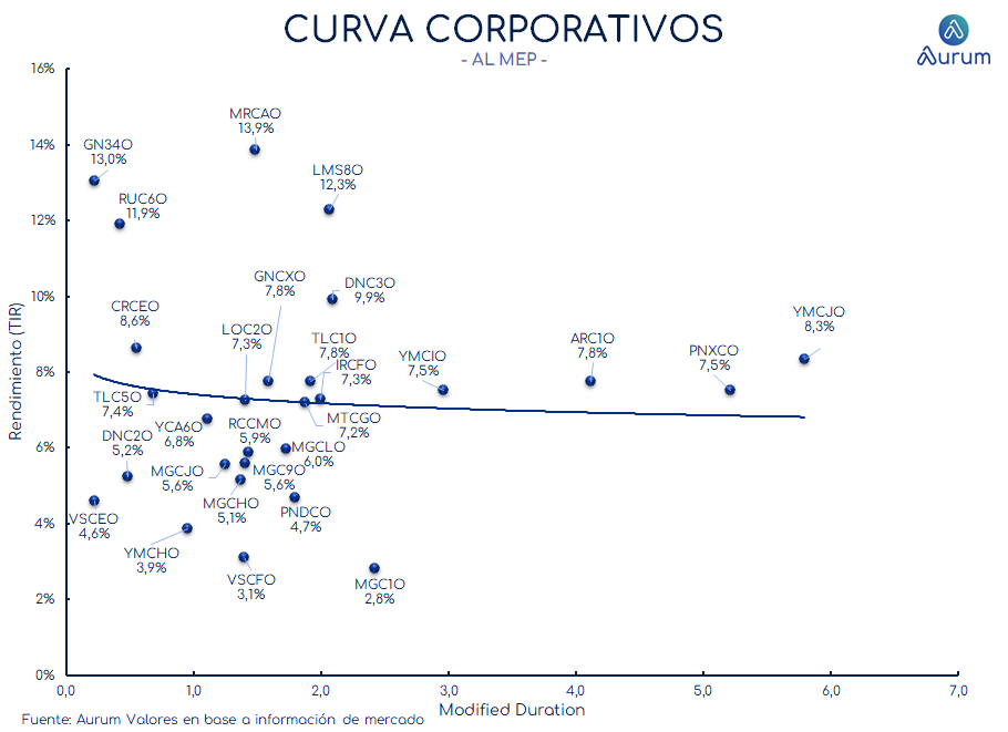 corporativos_cierre_16042024