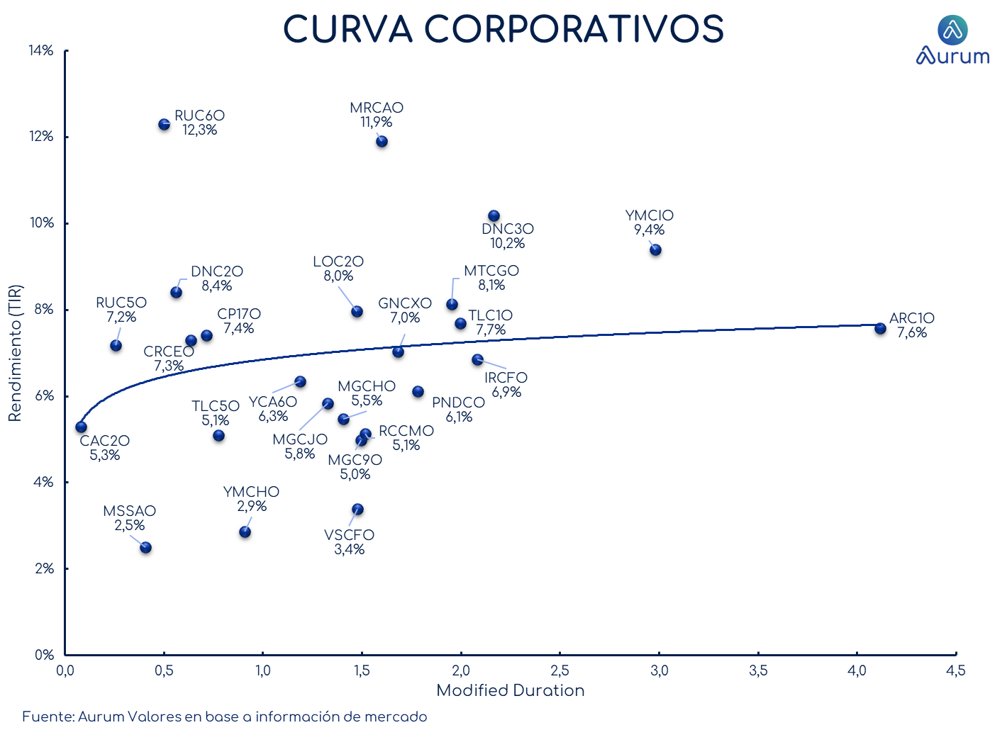inflacion_arg_cierre_12032024