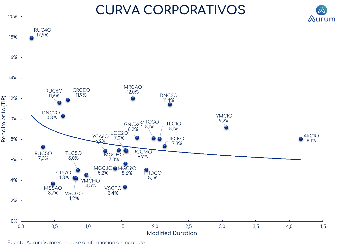 inflacion_arg_cierre_12032024