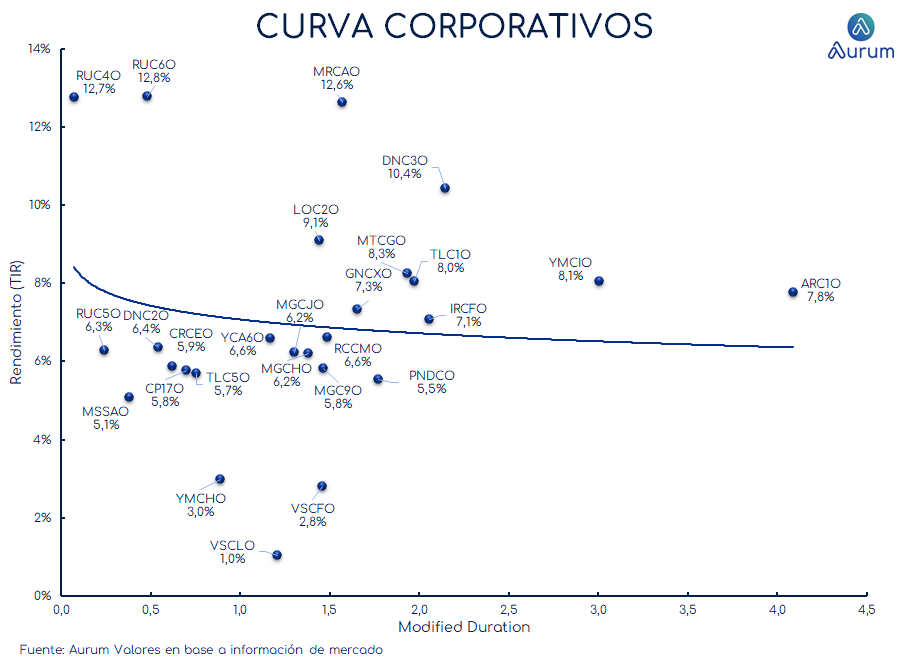 corporativos_cierre_16042024