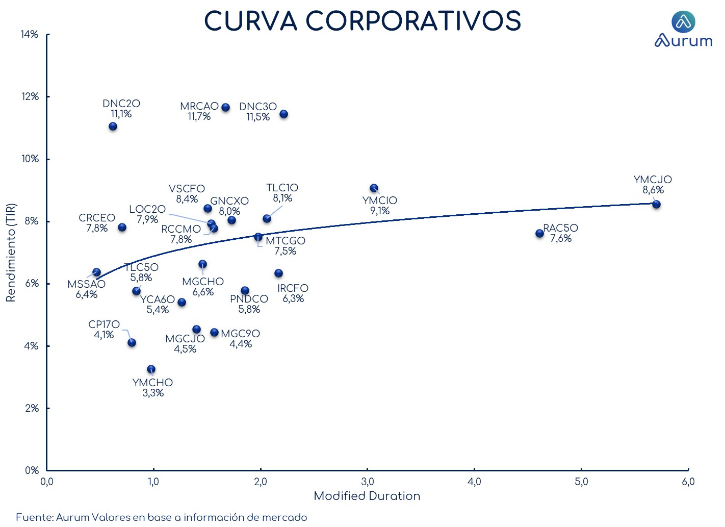 inflacion_arg_cierre_12032024