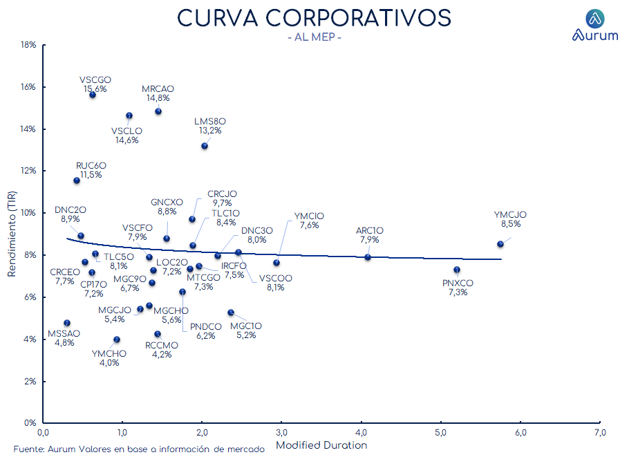 corporativos_cierre_16042024