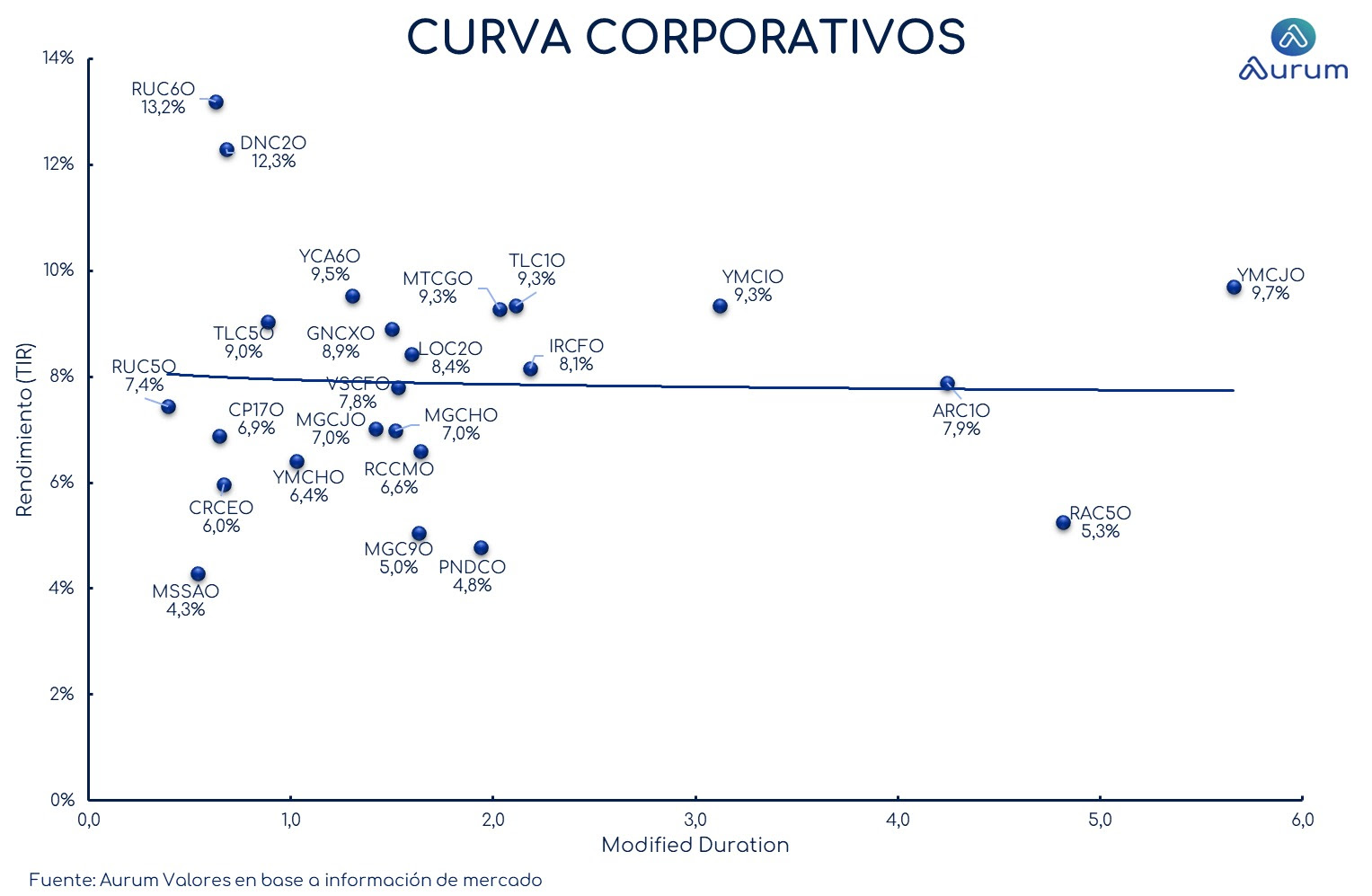 provinciales_cierre_18092023