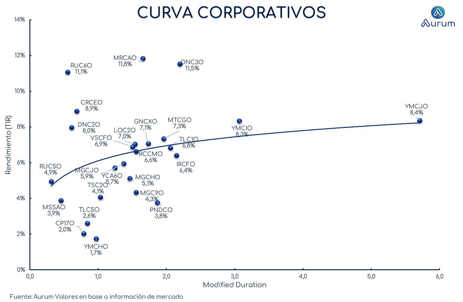 inflacion_arg_cierre_12032024
