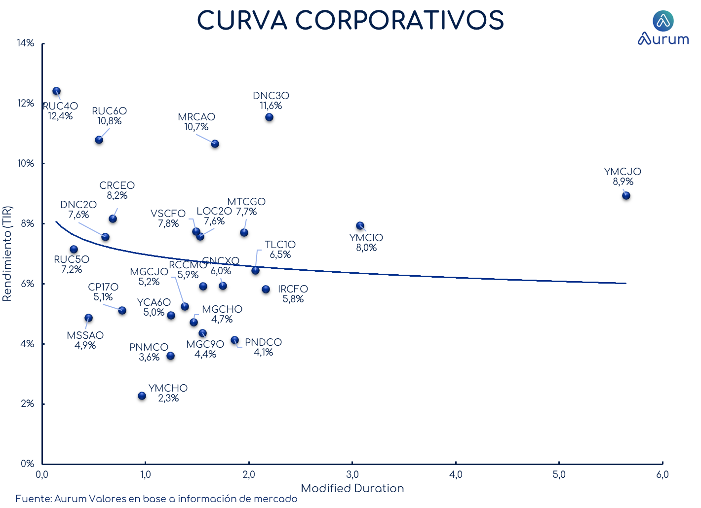 inflacion_arg_cierre_12032024