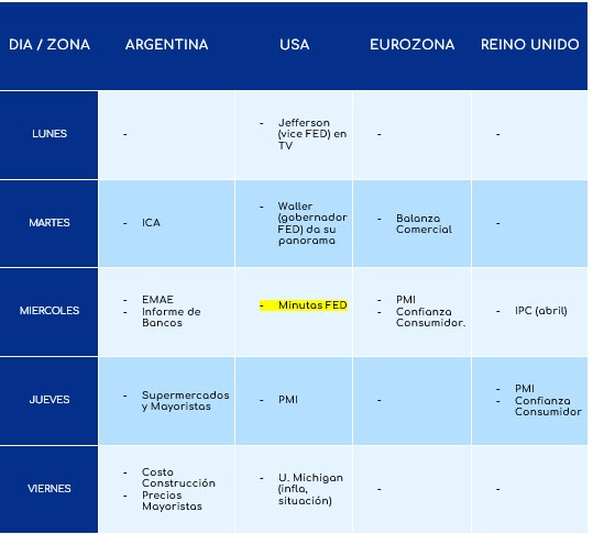 calendario_datos_semana_06052024