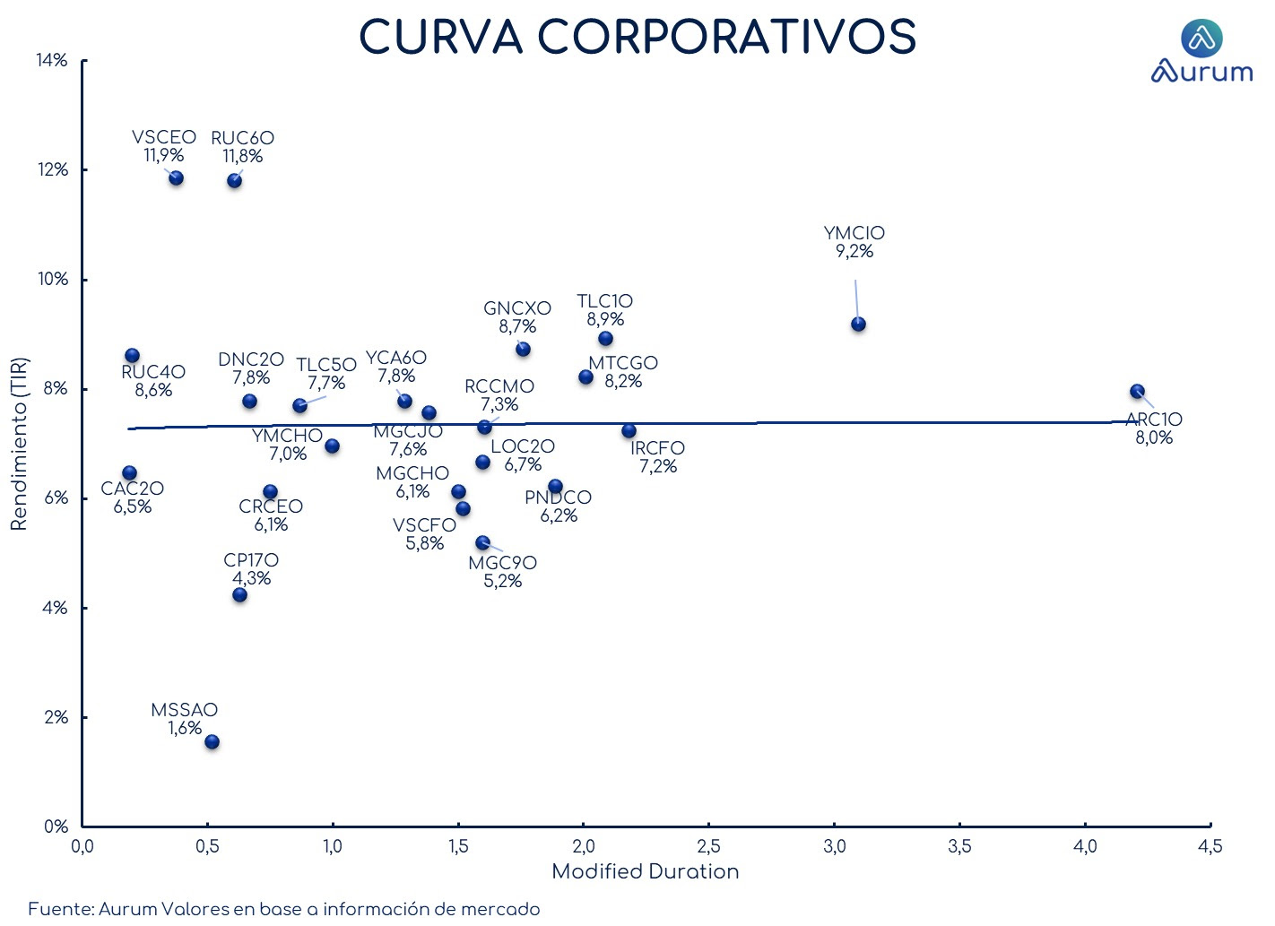 provinciales_cierre_18092023