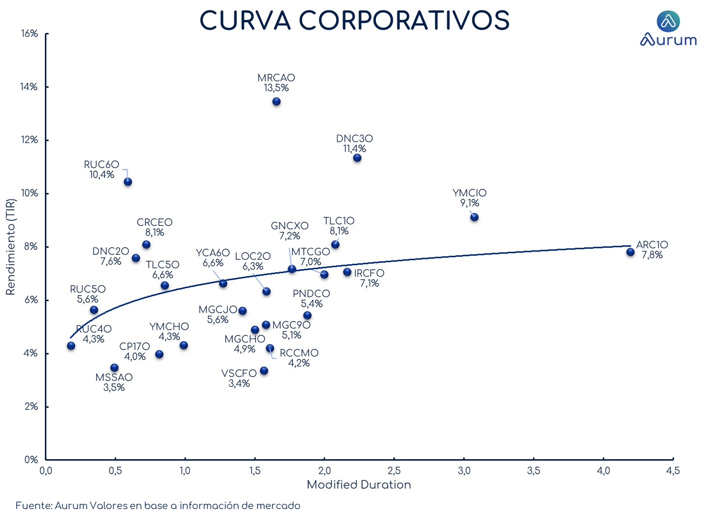 provinciales_cierre_18092023
