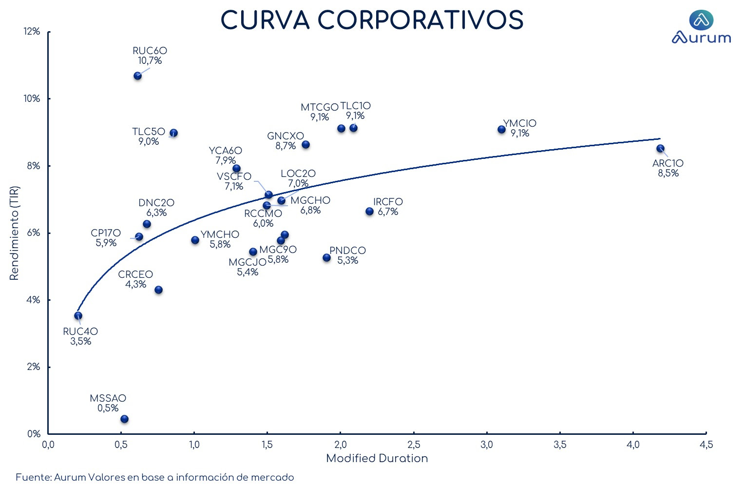 provinciales_cierre_18092023