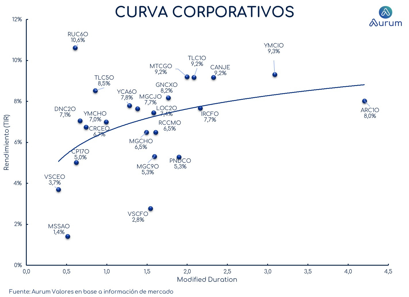 provinciales_cierre_18092023