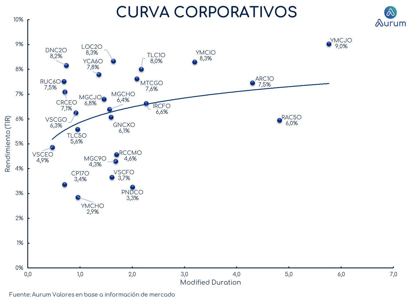 provinciales_cierre_18092023