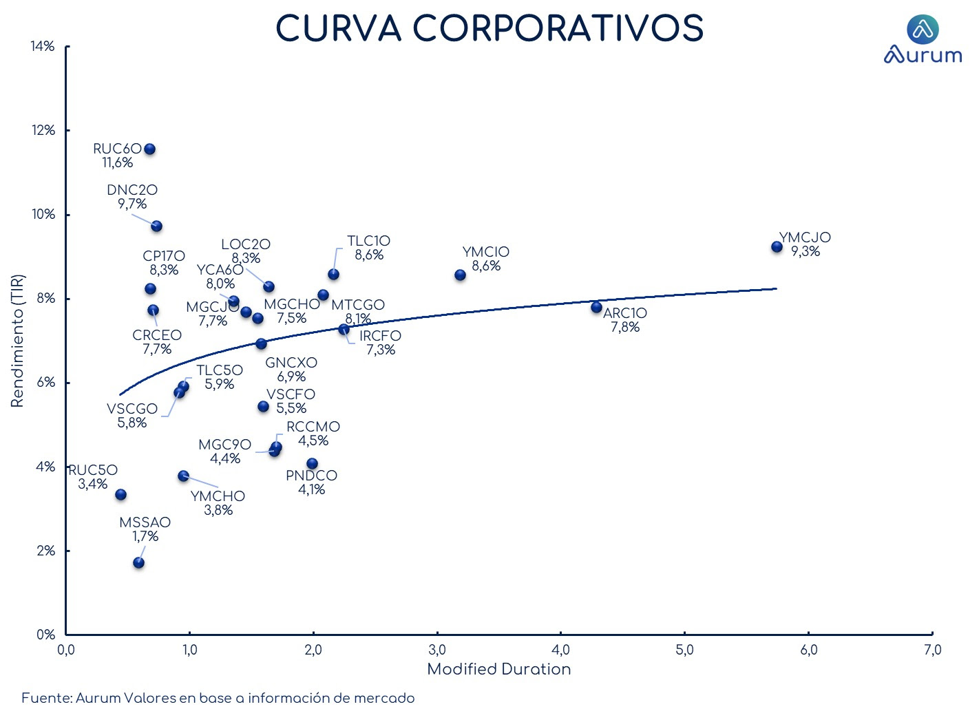 provinciales_cierre_18092023