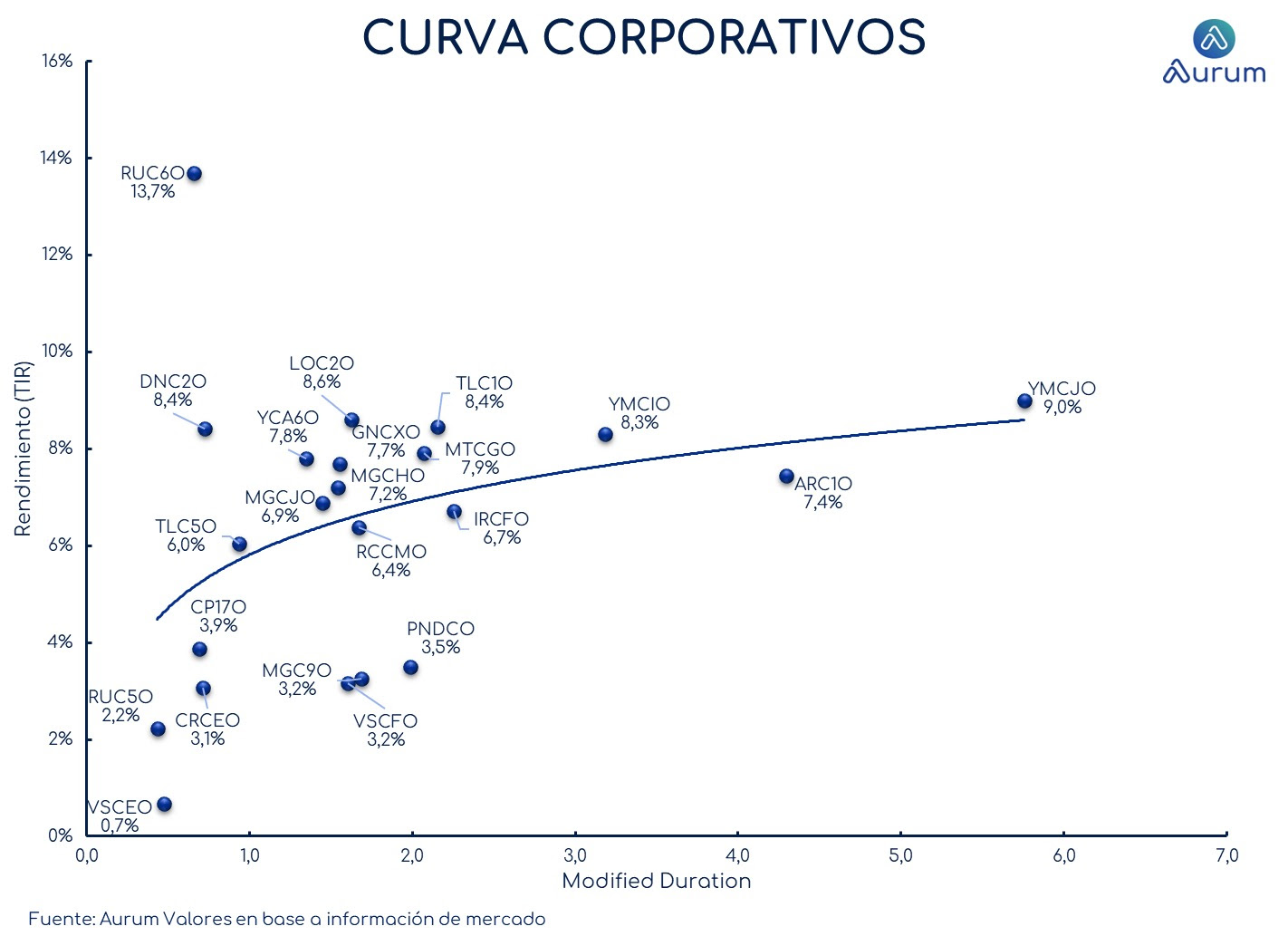 provinciales_cierre_18092023