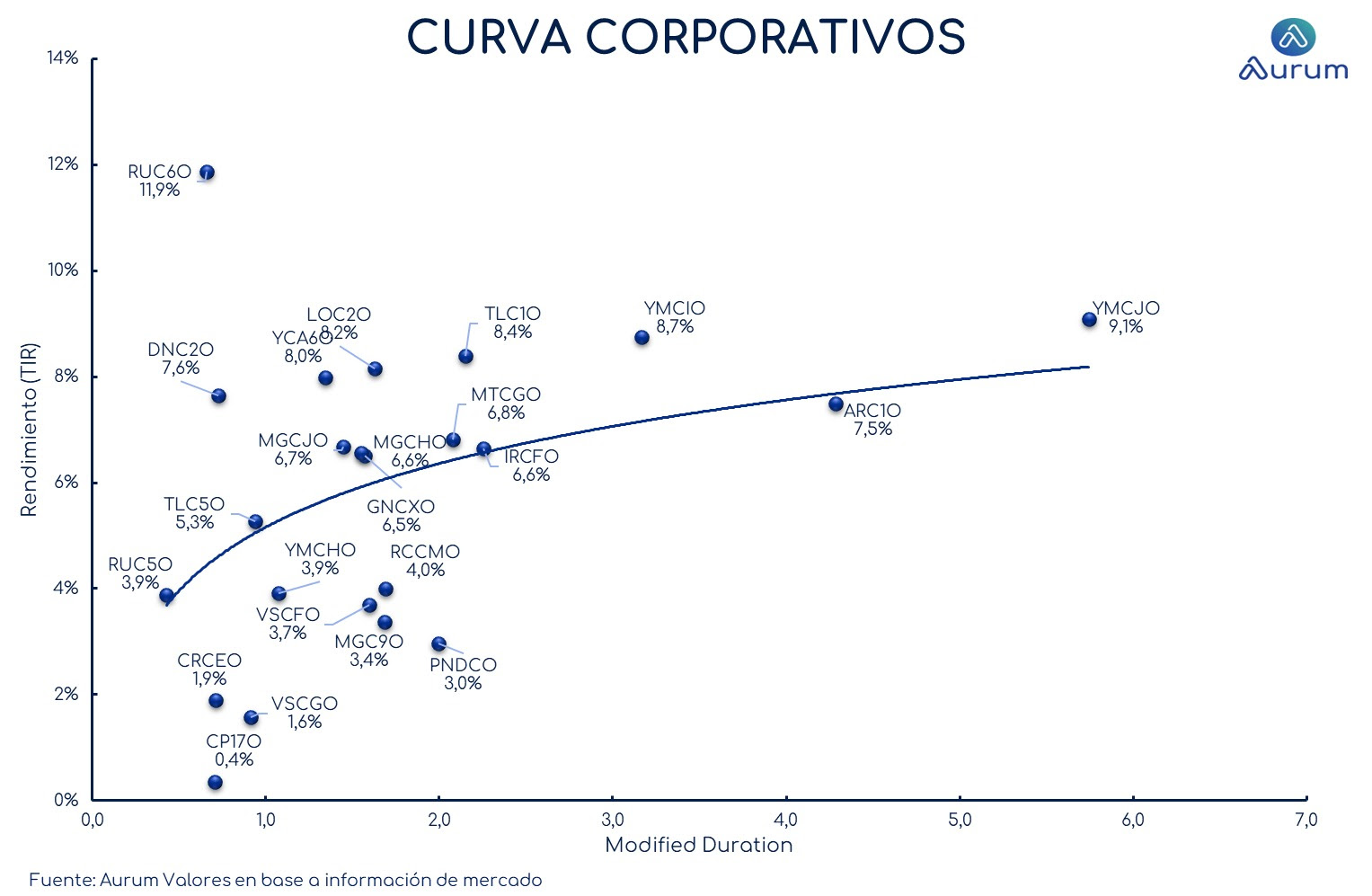 provinciales_cierre_18092023