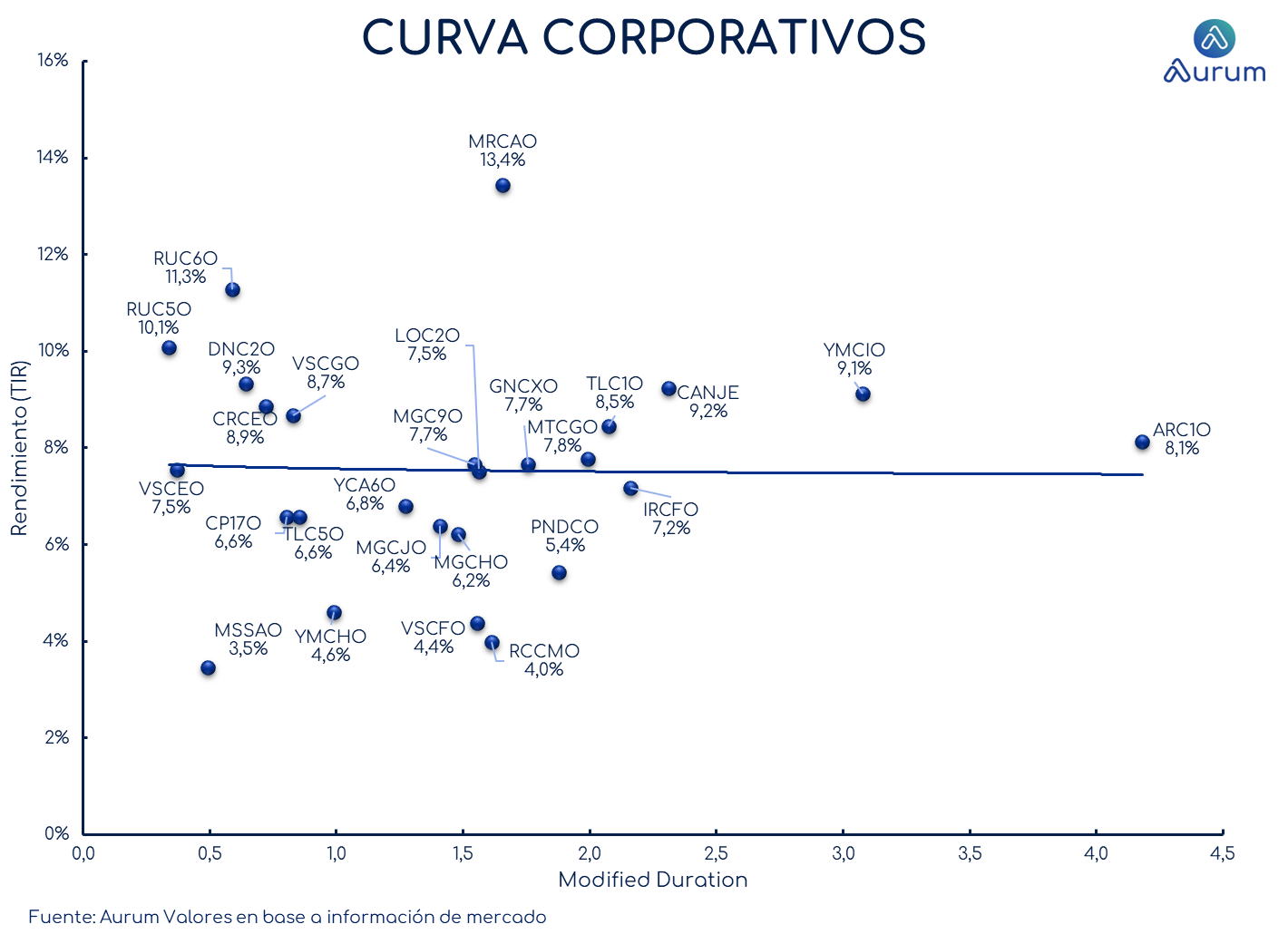 provinciales_cierre_18092023