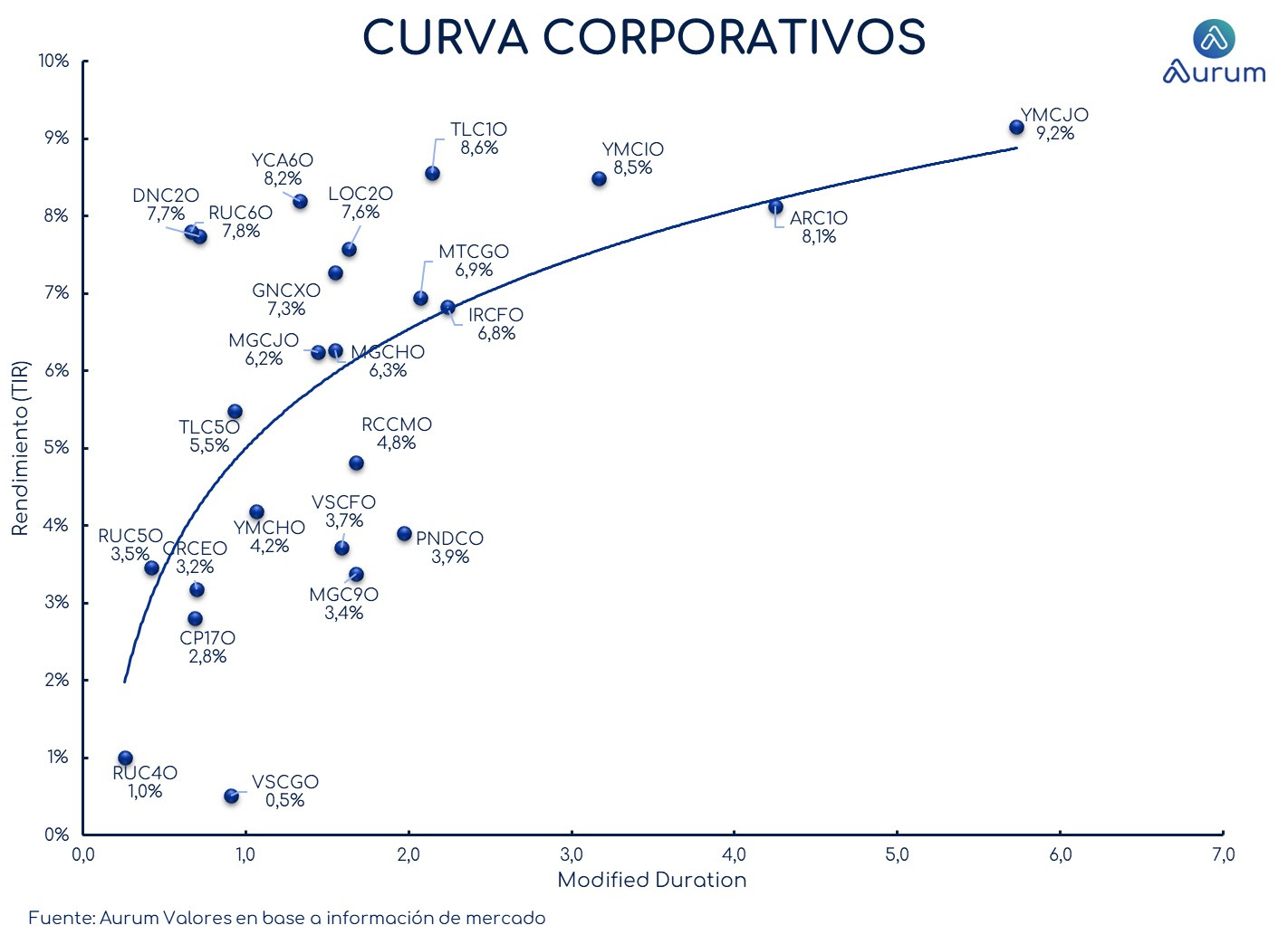 provinciales_cierre_18092023