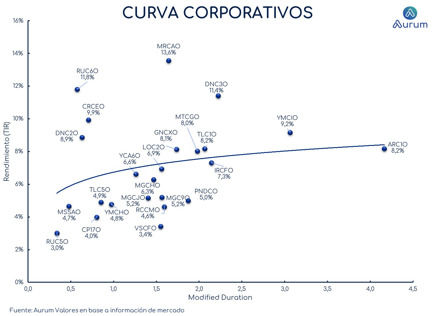 provinciales_cierre_18092023