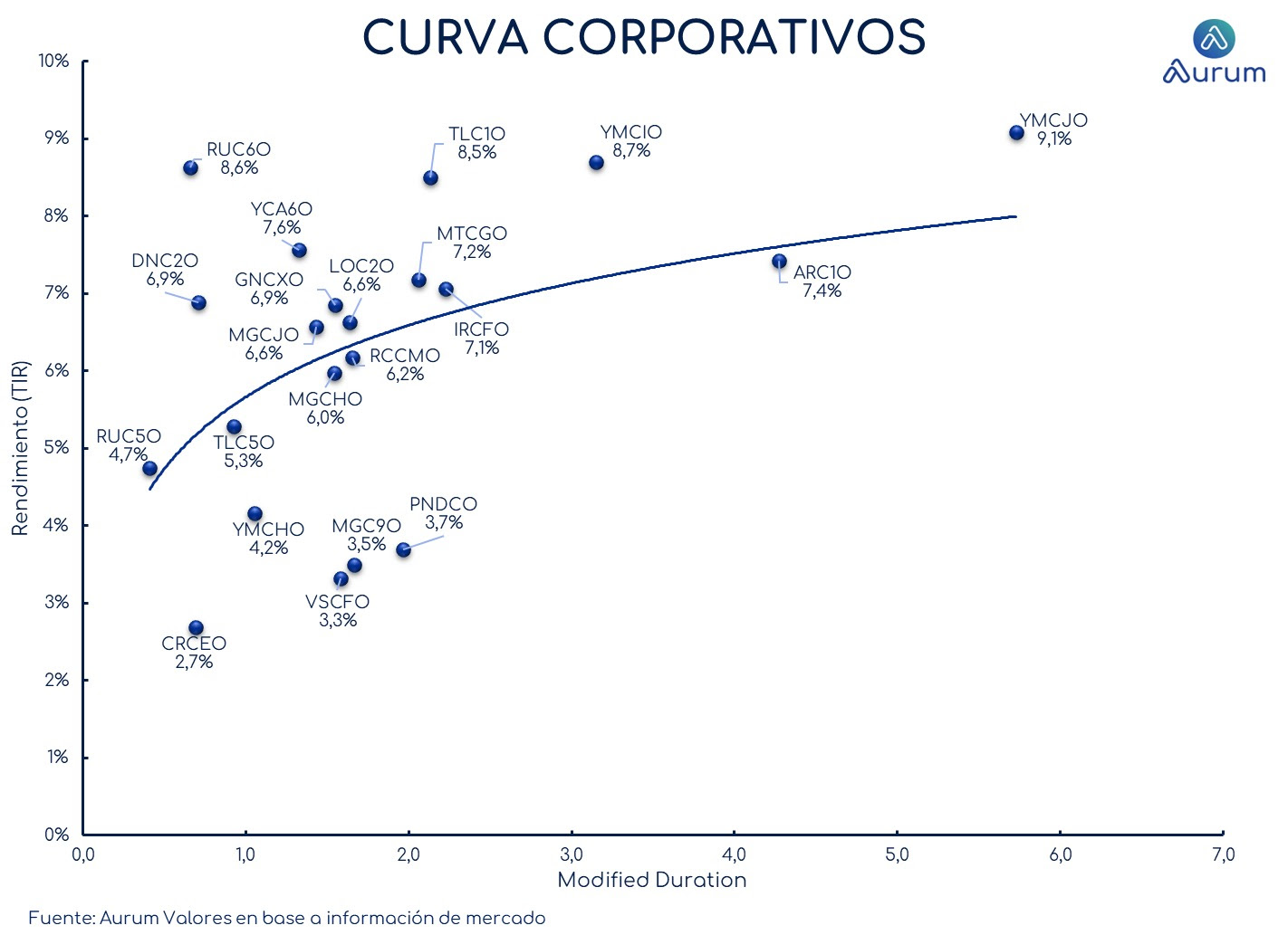 provinciales_cierre_18092023