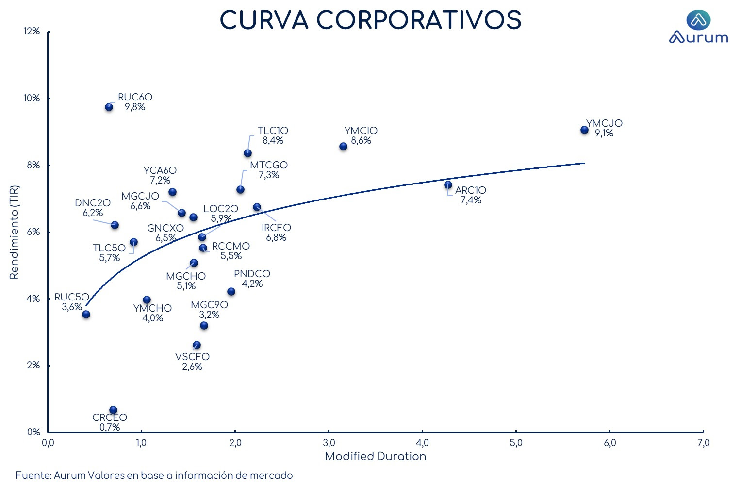provinciales_cierre_18092023