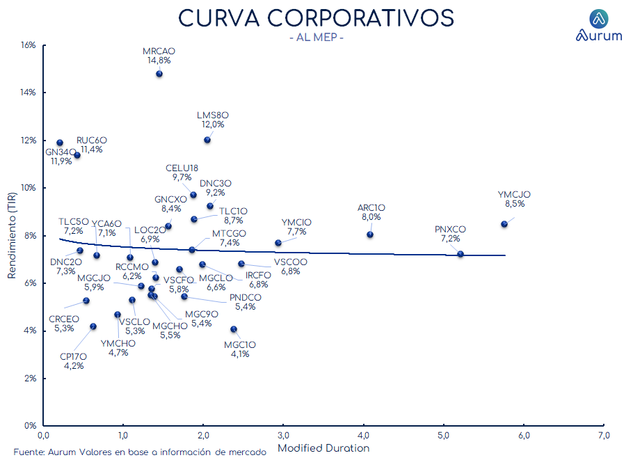 corporativos_cierre_16042024