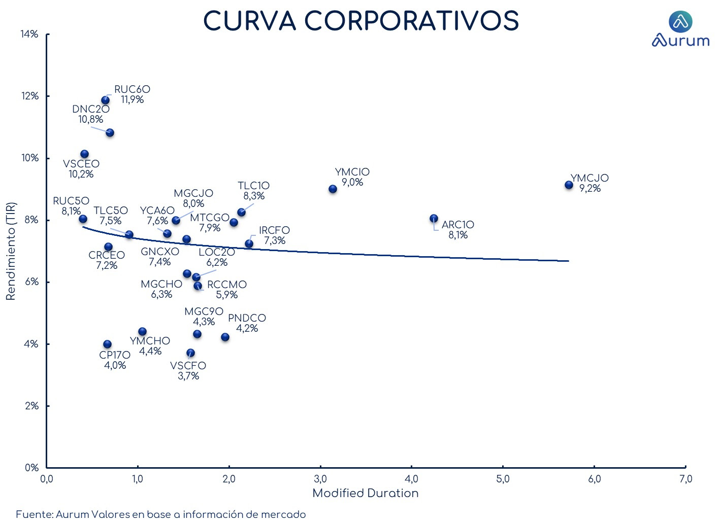 provinciales_cierre_18092023