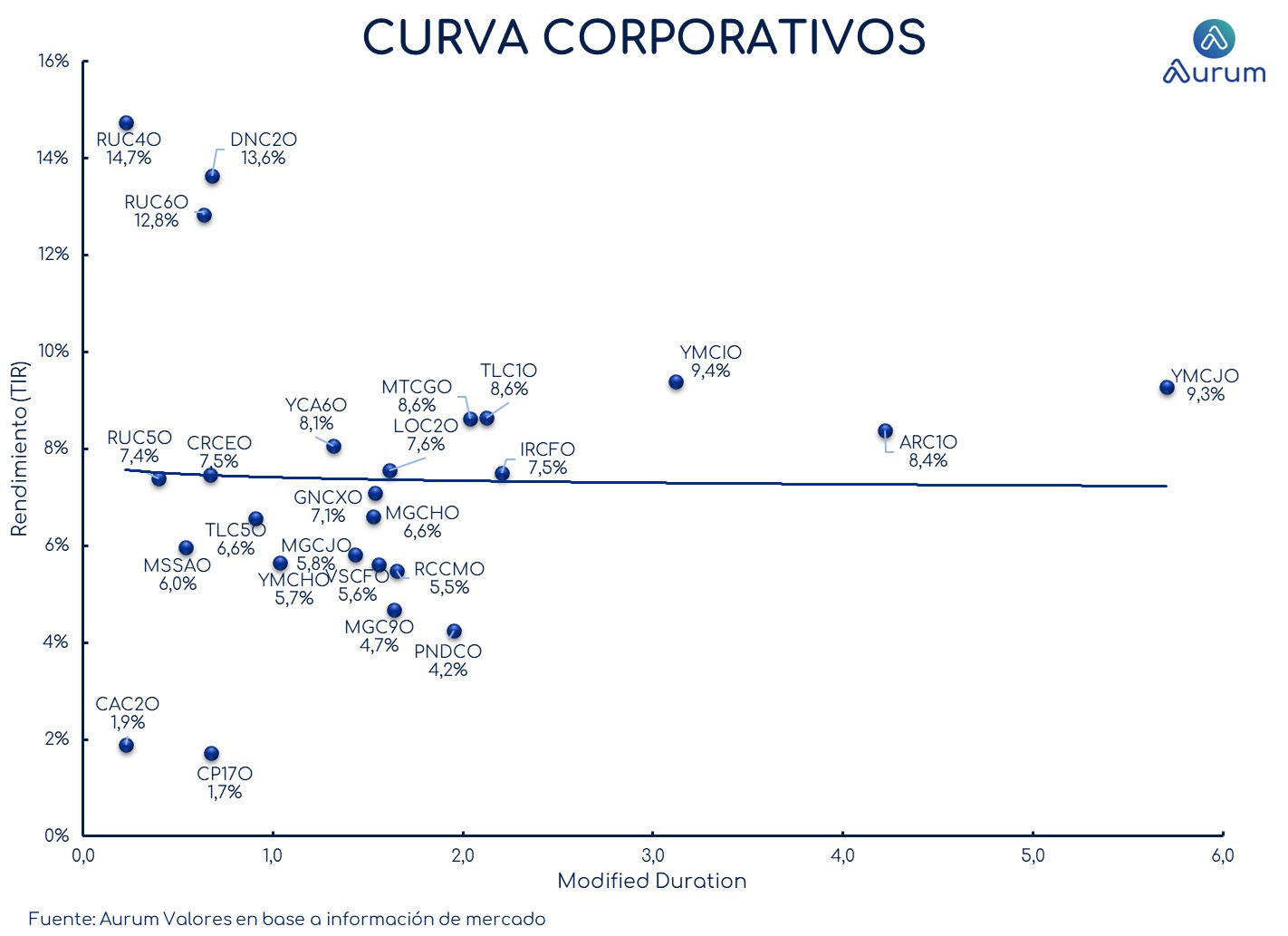 provinciales_cierre_18092023