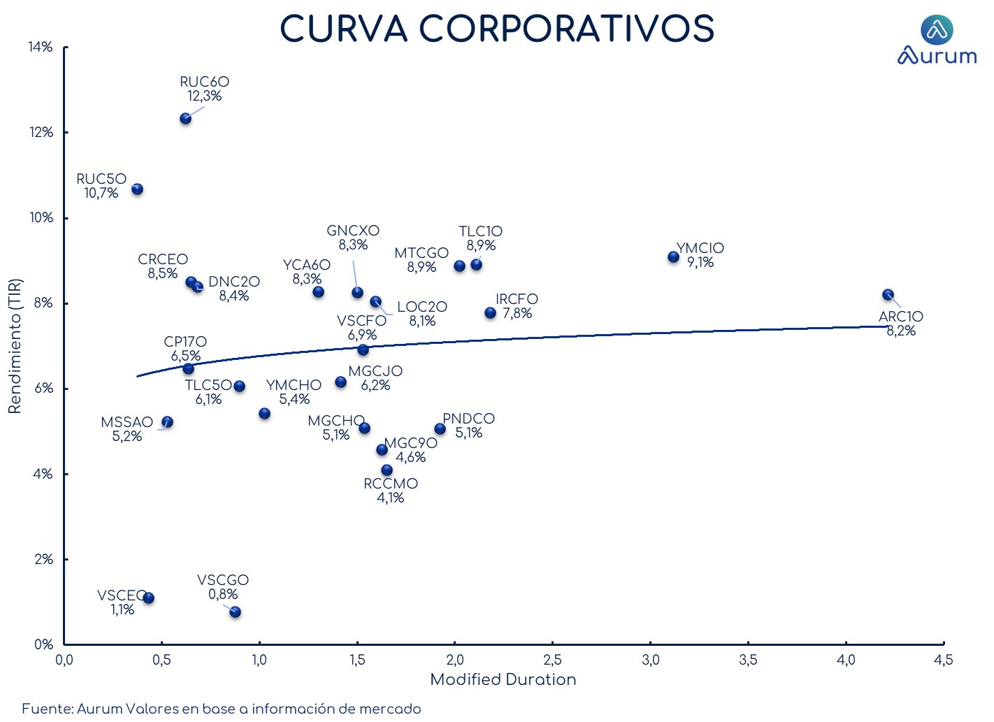 provinciales_cierre_18092023