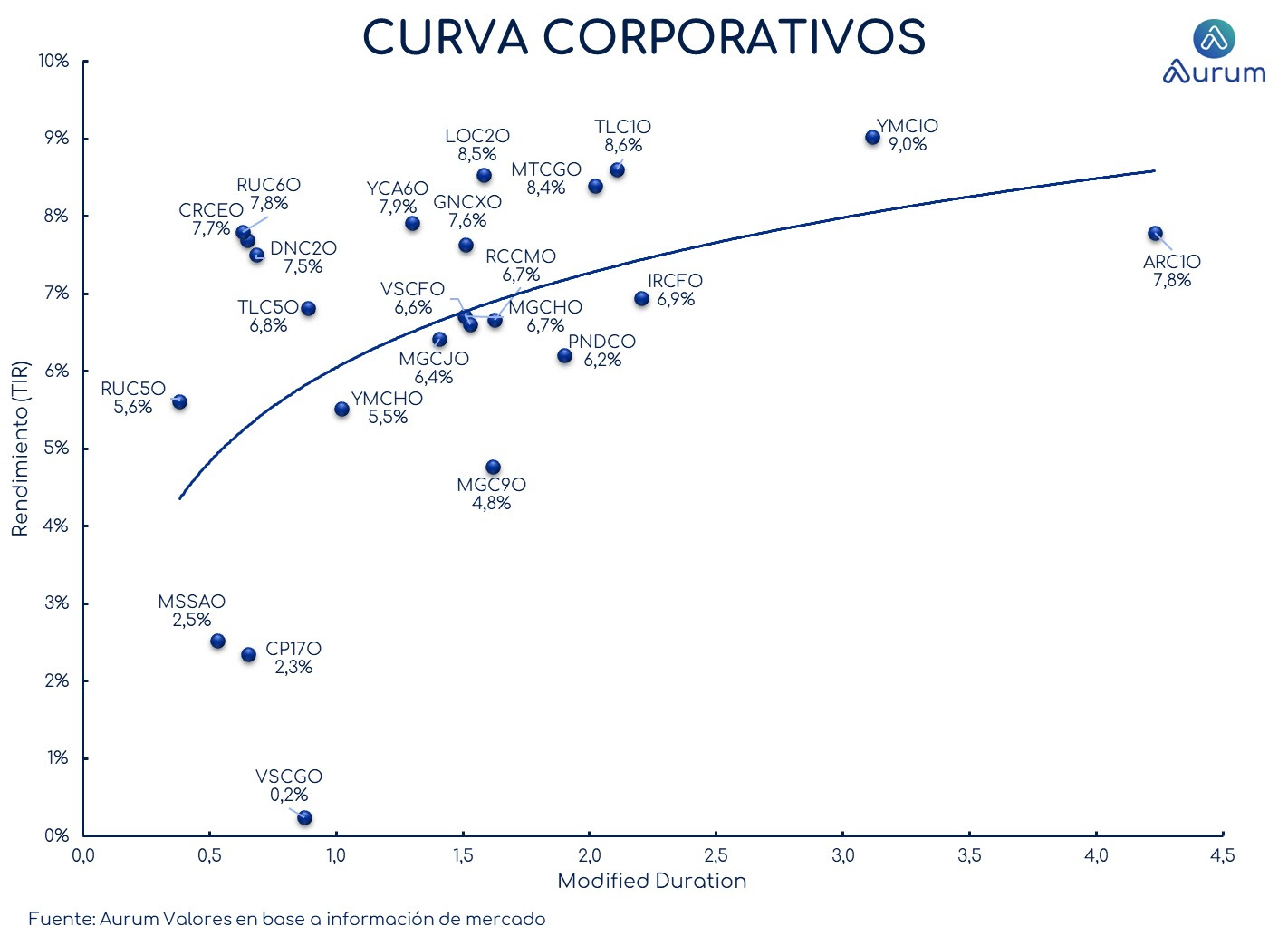 provinciales_cierre_18092023