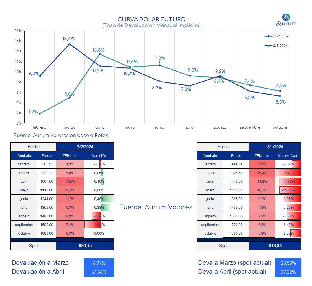 ITCRM_06022024