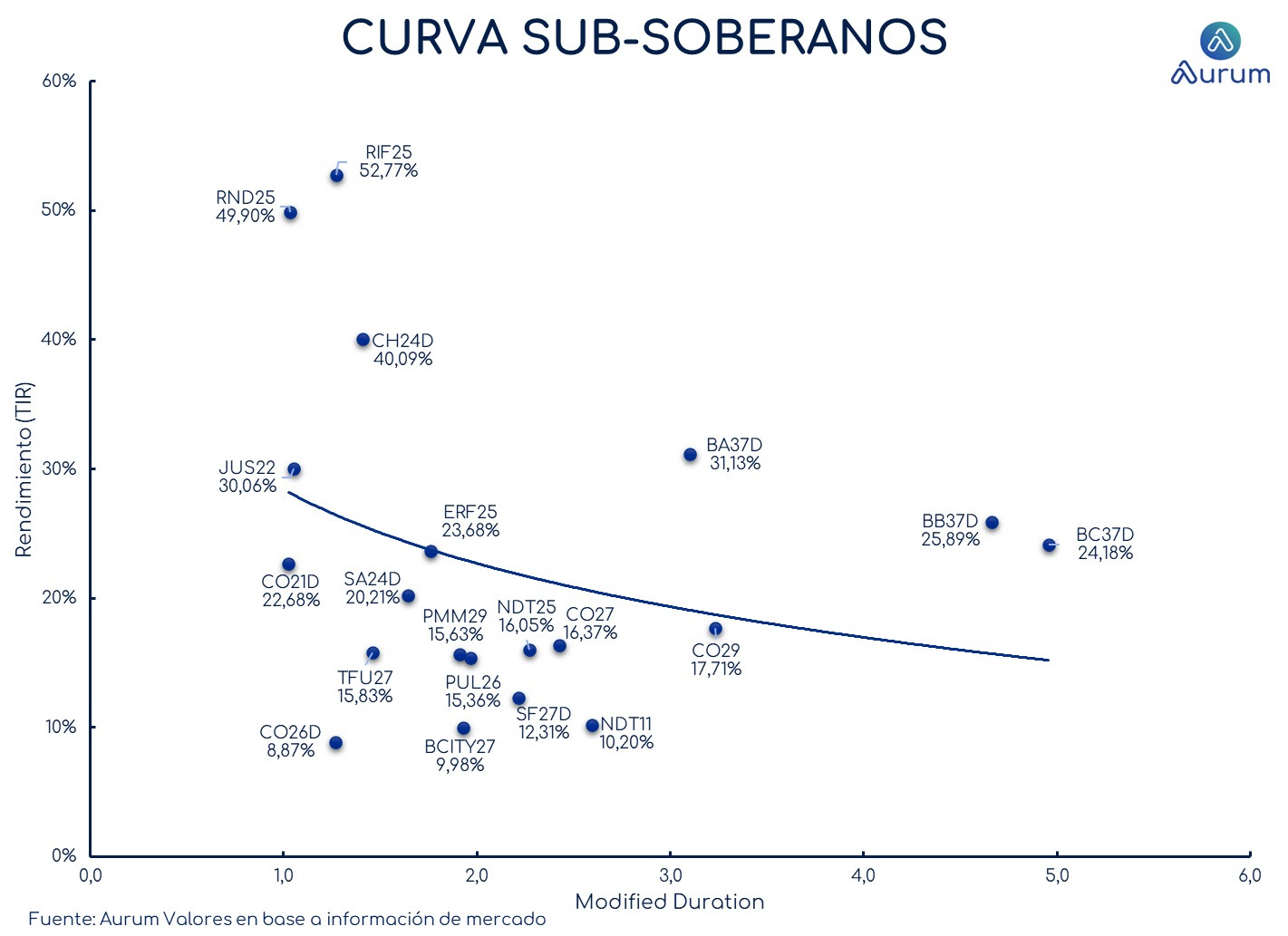 provinciales_cierre_18092023