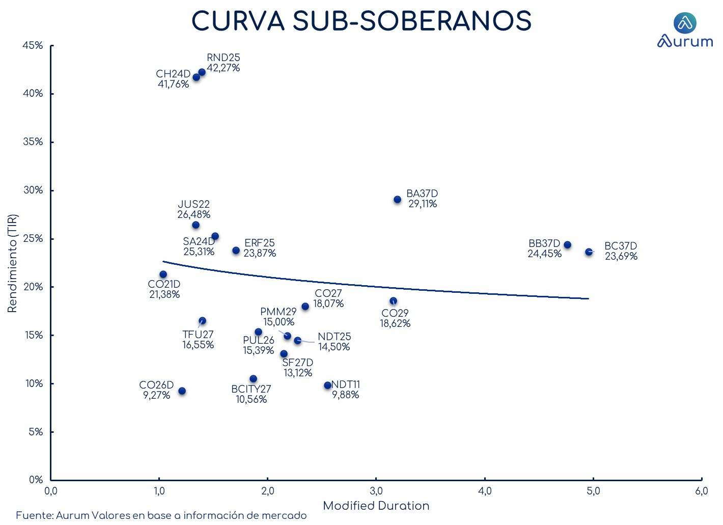 provinciales_cierre_18092023