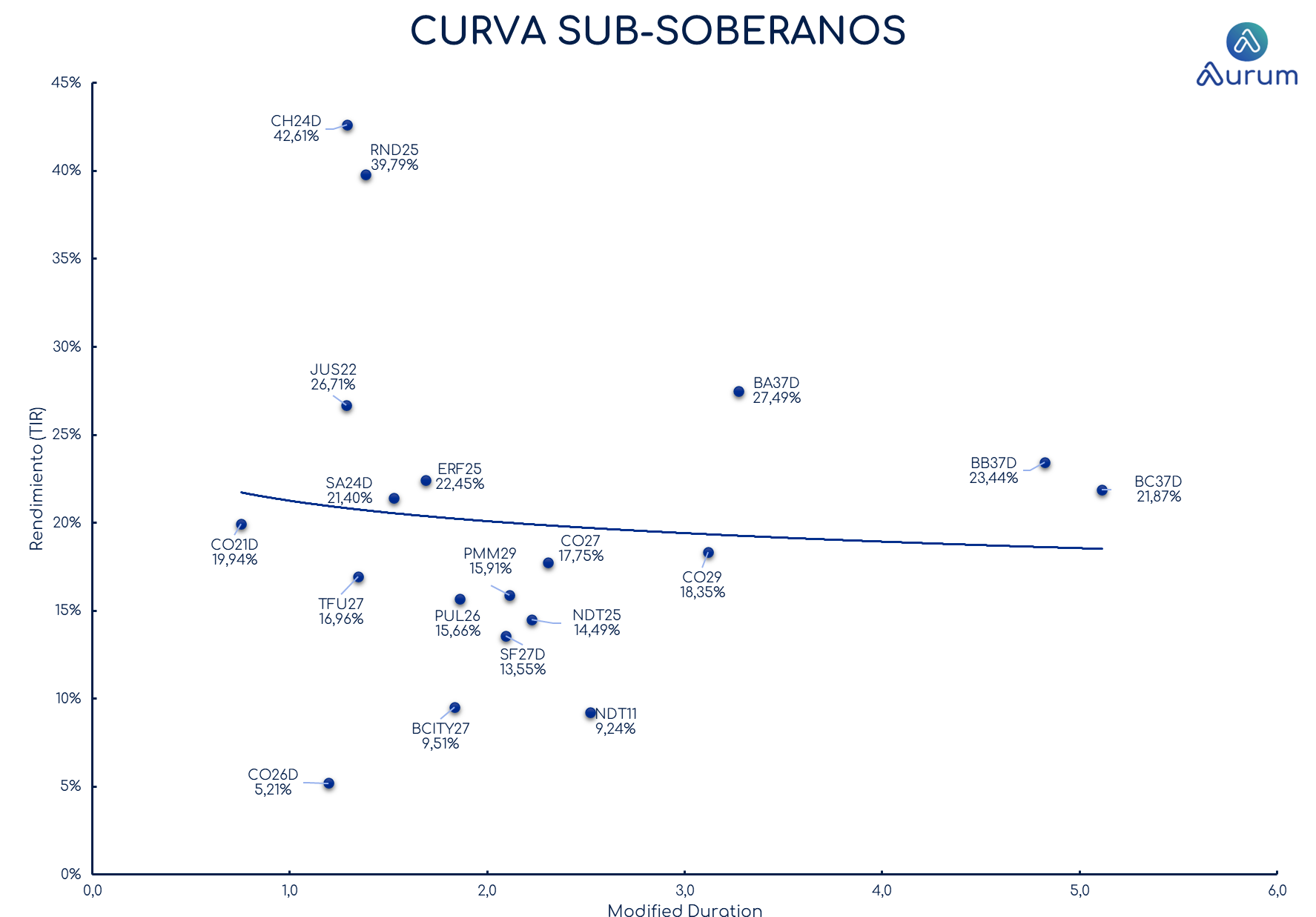 provinciales_cierre_18092023