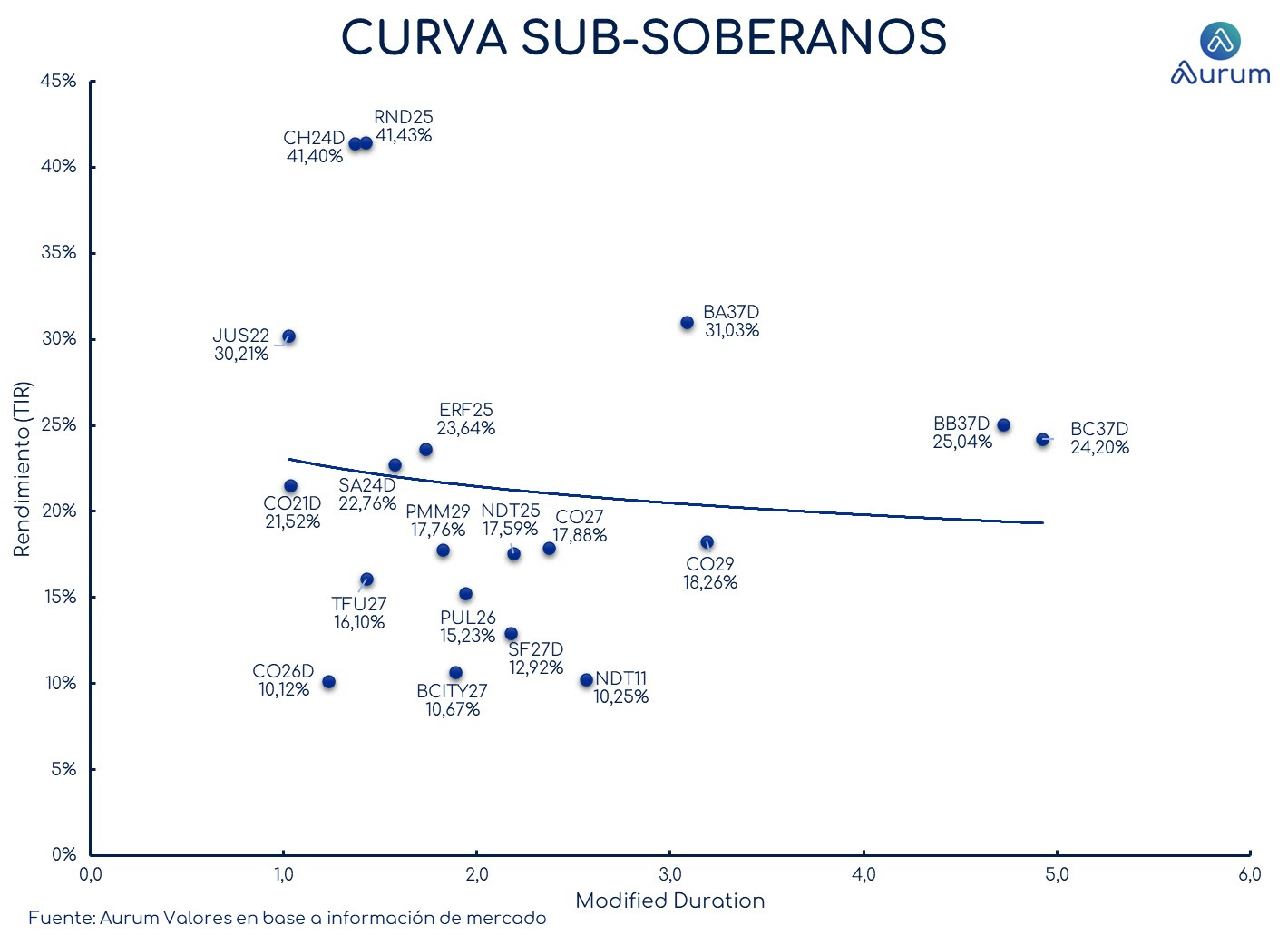 provinciales_cierre_18092023