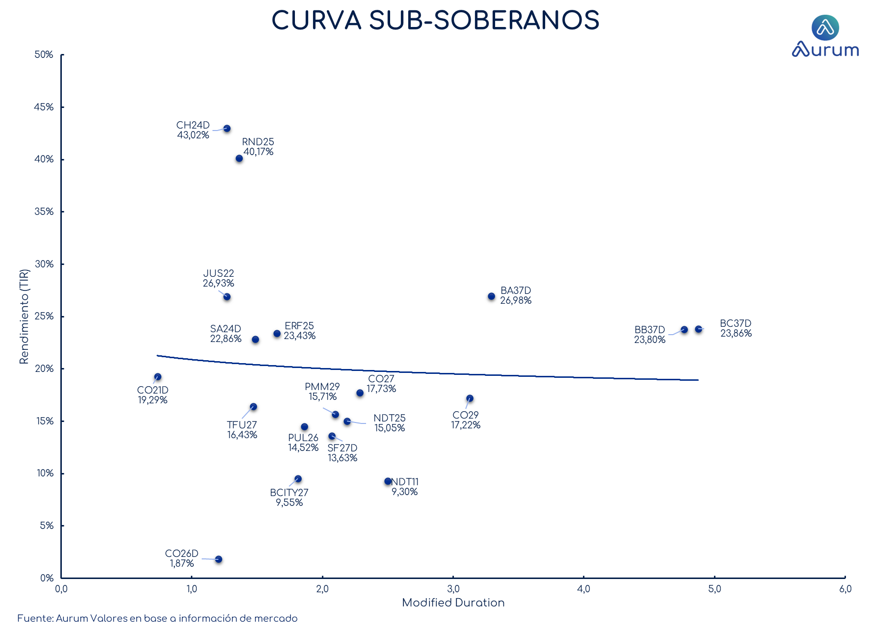 provinciales_cierre_18092023