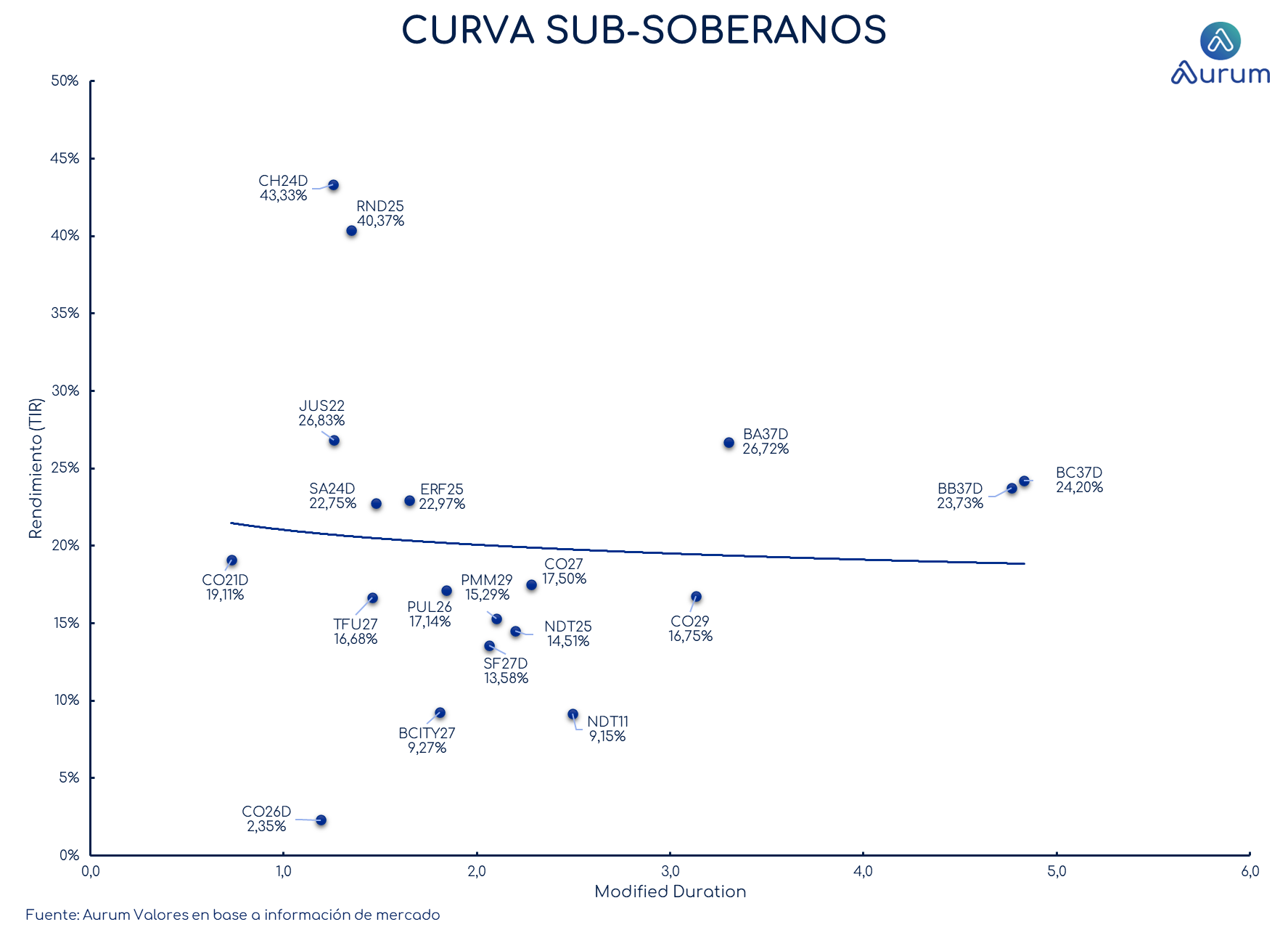 provinciales_cierre_18092023