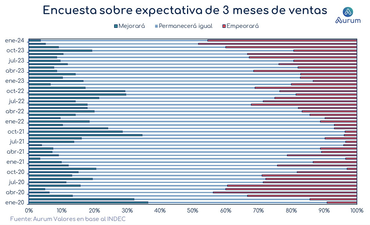 prod_soja_cierre_26022024