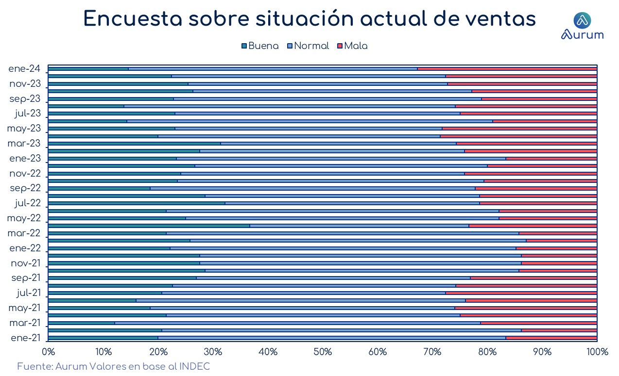 cuadro_base_monetaria_milei_cierre_06022024