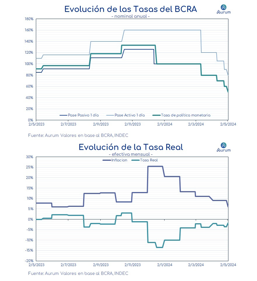volumen_diario_operando_en_MEP_y_CCL_cierre_300420