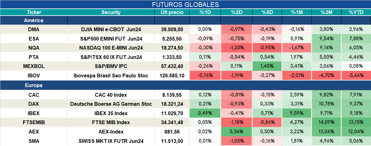 Inflacion_nucleo_cierre_31102023