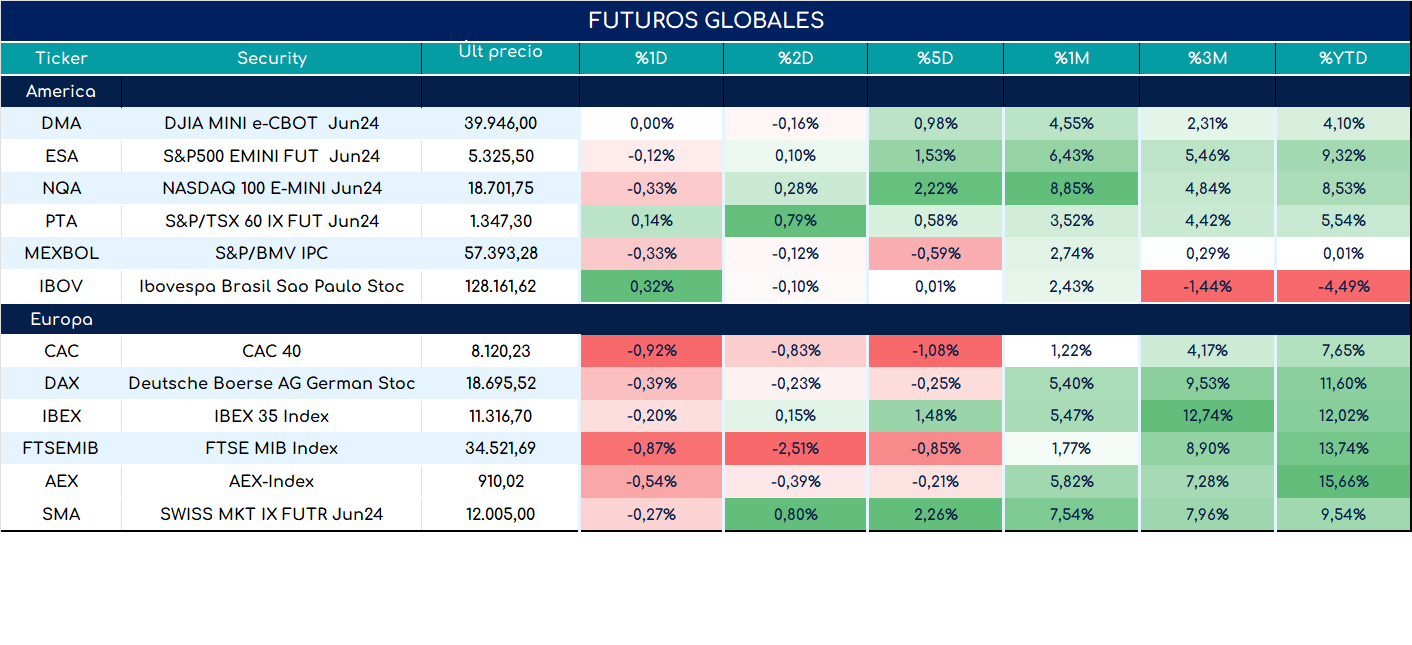 Inflacion_nucleo_cierre_31102023