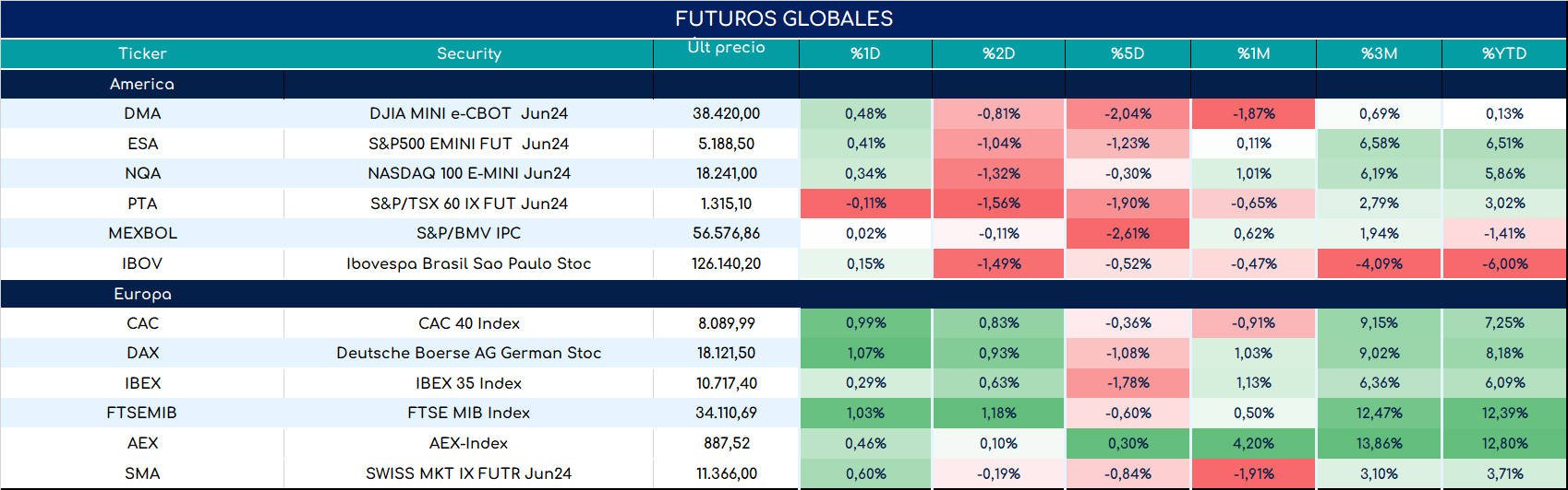 Inflacion_nucleo_cierre_31102023