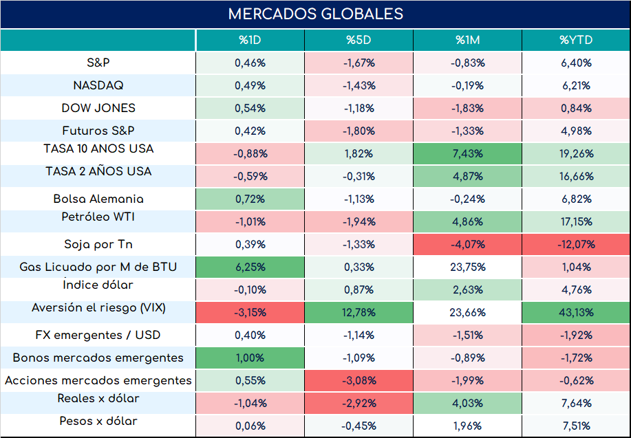 Inflacion_nucleo_cierre_31102023