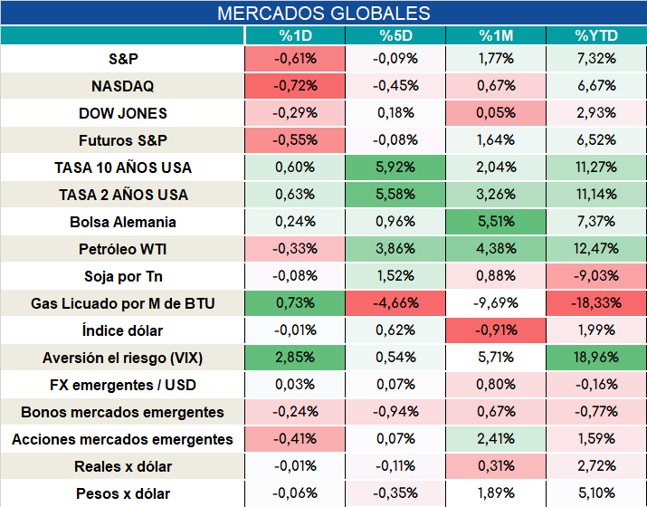Inflacion_nucleo_cierre_31102023