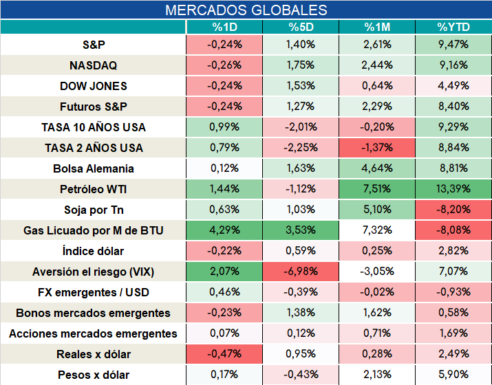 Inflacion_nucleo_cierre_31102023