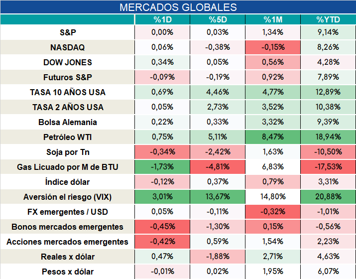 Inflacion_nucleo_cierre_31102023