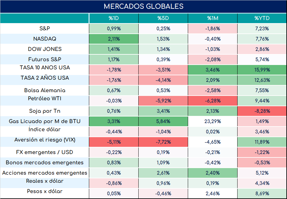 Inflacion_nucleo_cierre_31102023